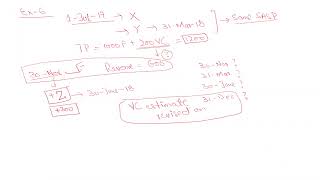 49 0 IFRS 15 REVENUE [upl. by Gauntlett14]