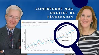 Gagner en bourse avec les droites de régression [upl. by Kristian]