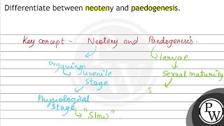 Differentiate between neoteny and paedogenesis [upl. by Beale]