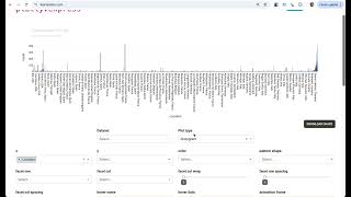 Michelin Guide dataset  interactive exploration [upl. by Navnod829]