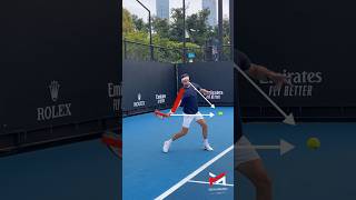 Dimitrov Forehand 🔥🎯 play like Pros ✅📚 tenniscoach dimitrov tennis atp tennistips tennispro [upl. by Oiramd]