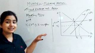 MUNDELL FLEMING MODEL COMPLETE EXPLANATIN AND ANALYSIS [upl. by Durkee]