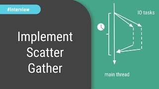 Java Concurrency Interview Implement Scatter Gather pattern [upl. by Jaella]