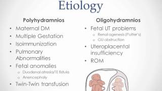 Polyhydramnios and Oligohydramnios  USMLE Step 2 Review [upl. by Asta712]