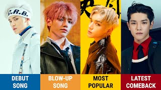 Kpop Boy Group Songs Debut vs Blowup vs Most popular vs Latest [upl. by Delly662]