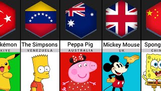 Banned Kids Cartoons From Different Countries [upl. by Imtiaz]