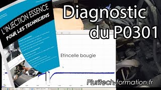 Diagnostic P0301  Problème dallumage compression ou injection [upl. by Bergeman412]