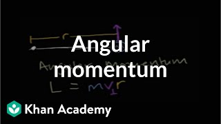 Angular momentum  Moments torque and angular momentum  Physics  Khan Academy [upl. by Dennis]