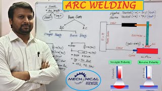 ARC WELDING  PRINCIPLE OF ARC WELDING  POLARITY IN WELDING  DCSP  DCRP  DCEN  DCEP [upl. by Mendoza]