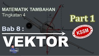 Part 1 Matematik Tambahan Tingkatan 4 Bab 8 Vektor KSSM [upl. by Dermott]