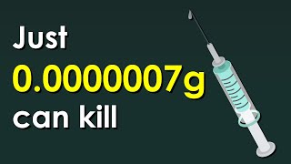 Botox Botulinum toxin  the most poisonous substance known to man [upl. by Nosecyrb]