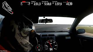 231187  Time Attack Circuito Tazio Nuvolari Honda Civic TypeR EP3 [upl. by Enelyk209]