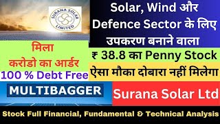 surana solar share latest news ₹ 388 का Penny Stock renewableenergy sector 100 DebtFreeSURANASOL [upl. by Edya]