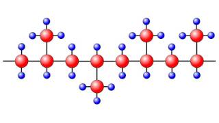 Crystallization of polymers [upl. by Gnilrac]