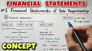 1 Financial Statements  Concept  Easiest Way  Class 11  By Saheb Academy [upl. by Perle]