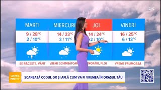 Vremea ProTv1 Aprilie 2024 Ploi in vest si centru în rest vreme frumoasă [upl. by Ergener405]