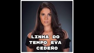 Antes e Depois das Novelas Mexicanas  Linha do Tempo  Eva Cedeño [upl. by Orgalim]