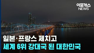 한국 일본·프랑스 제치고 세계에서 가장 강력한 국가 6위 등극  이포커스 [upl. by Nyllewell540]