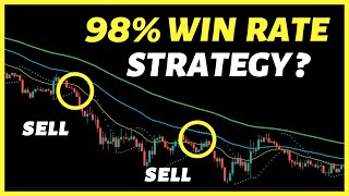 5 8 13 EMA Most Accurate Scalping Strategy Tested 100 Times   Improved Version [upl. by Vallie]