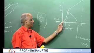 Mod01 Lec26 Ignition of Solid Propellant Rockets [upl. by Harak986]