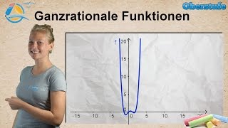 Ganzrationale Funktionen  Oberstufe ★ Übung 2 [upl. by Daggna]