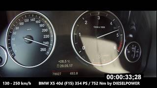 Acceleration 250kmh BMW X5 40d 354PS752Nm by DIESELPOWER wwwdpracecom [upl. by Rolanda273]