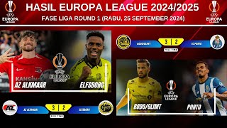 hasil liga Eropa 2024 Terbaru  Bodo vs FC Porto Pekan 1 [upl. by Annwahs]