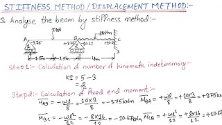 Matrix MethodStiffness Method Of Structure Analysis [upl. by Euqirne]