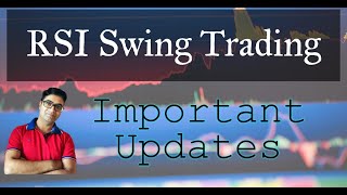 RSI Swing Trading Important Sheet Updates [upl. by Occor]