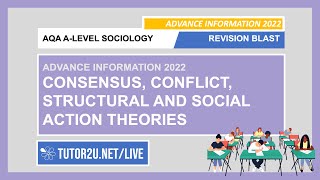 AQA ALevel Sociology  Live Revision  Consensus Conflict Structural amp Social Action Theories [upl. by Bertero279]