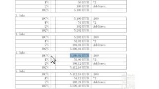 1 Finanz und Wirtschaftsmathematik Einfache Zinseszinsrechnung Gesucht nach dem Endkapital [upl. by Netsoj605]