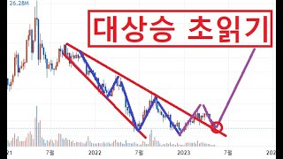 비트코인 대상승장 초읽기 Broadening wedge pattern [upl. by Thebazile]