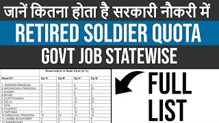 Statewise quota for ExServicemen  सरकारी नौकरी में ESM quota  Full List [upl. by Atronna]