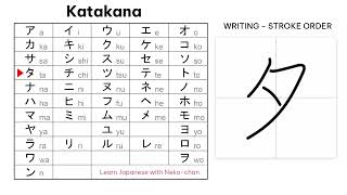 Katakana Alphabet  Janpanese for beginners [upl. by Ymrej136]