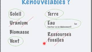 Les sources dénergie renouvelables [upl. by Drawdesemaj418]