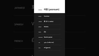 Korean 7 Langs  여름 yeoreum [upl. by Doreen]