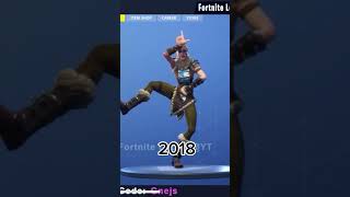 Fortnite fortnite dance [upl. by Nani751]