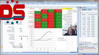 Yield Curve by QuantLib in Excel with market rates and cubic spline [upl. by Peonir652]