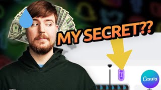 Canva Video Editing Tutorial How to Add Subtitles like a Mr Beast  ALL SECRETS REVEALED [upl. by Yelac]