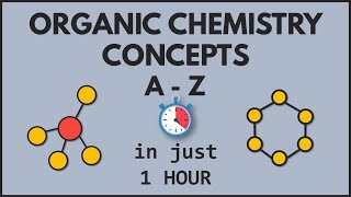 Organic Chemistry Concepts AZ in just 1 Hour  GOC  PLAY Chemistry [upl. by Barhos]