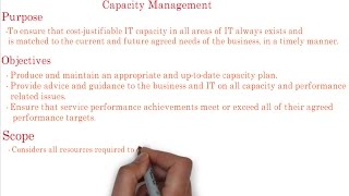 20 ITIL  Capacity Management process overview [upl. by Noll]