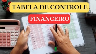 Tabela de controle financeiro  Criei tabelas para meu controle financeiro [upl. by Ydissak]