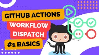 Manually Trigger GitHub Actions Workflows Using workflowdispatch  GitHub Actions Tutorial [upl. by Herman363]