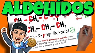 Práctica de laboratorio de química orgánicaAldehídos y cetonas [upl. by Ardnasak]