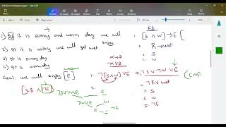 Artificial Intelligence  Resolution Algorithm in Tamil [upl. by Elsa709]