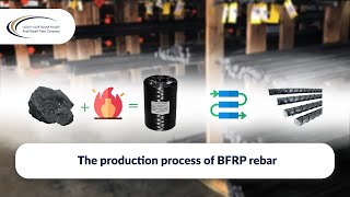 The production process of BFRP rebar [upl. by Krasner826]