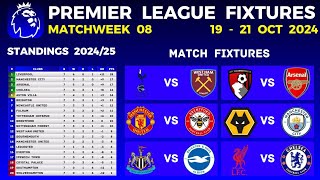 PREMIER LEAGUE FIXTURES  Matchweek 8  EPL Table Standings Today  EPL Fixtures Today 202425 [upl. by Raynard178]