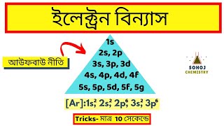 Electronic Configuration  ইলেক্ট্রন বিন্যাস  Aufbau Principle  আউফবাউ নীতি  Sohoj Chemistry [upl. by Portwine]