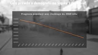 Katastrofa demograficzna na Śląsku [upl. by Glori]