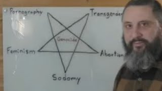 Bryan Denlinger using occult symbo ls to teach the word of God exposed BryanDenlingerKJVM kjv [upl. by Nataline]